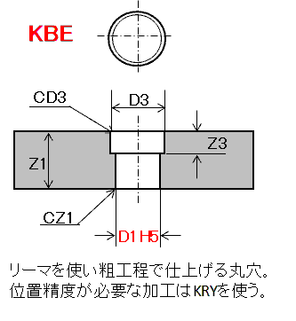 Net Master Home Page